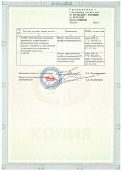 2020.02.06 Можга - Приложение к сертификату - Прокат арматурный для железобетонных конструкций периодического профиля.